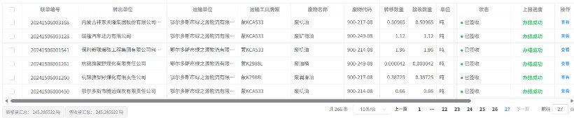 ɹݵӮvwin޹˾2024ռתͳϸʽ