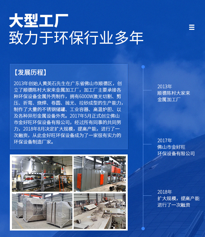 ˵γӮvwin豸ˮվЧʾ