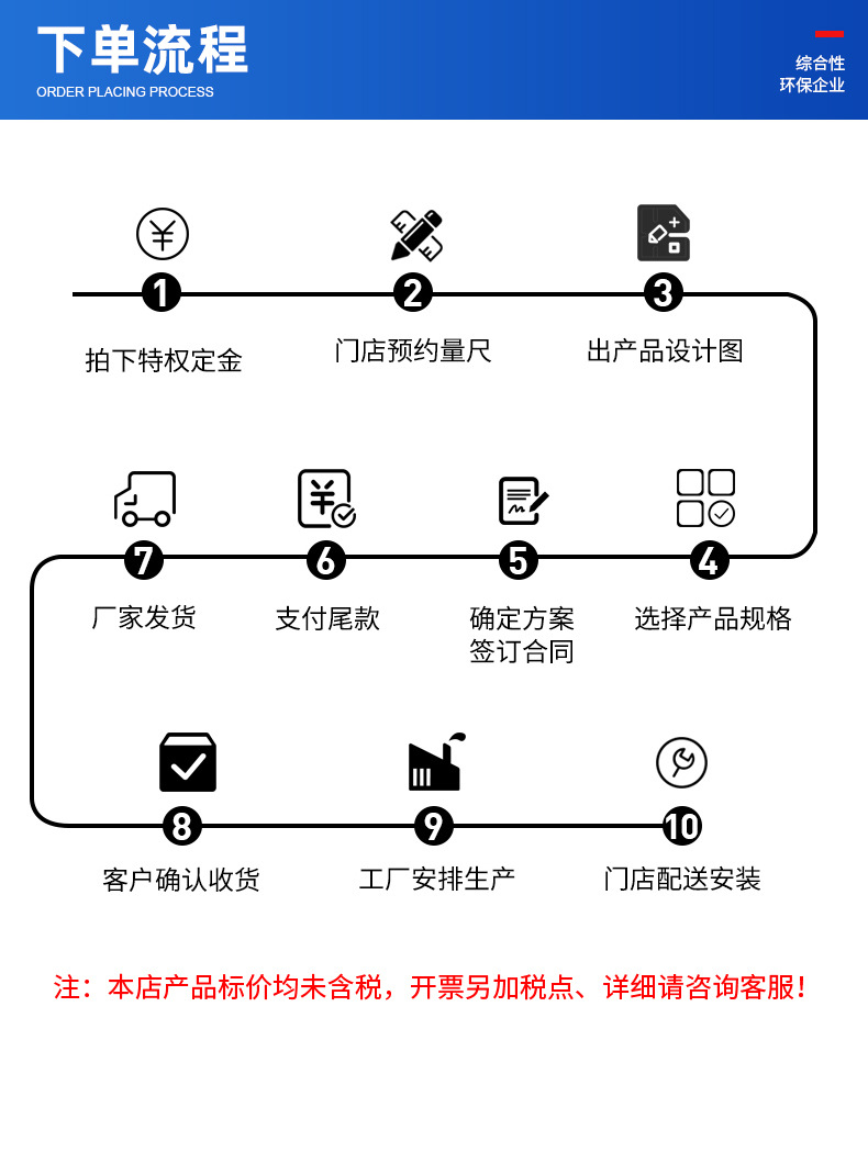 ˵γӮvwin豸ˮվЧʾ