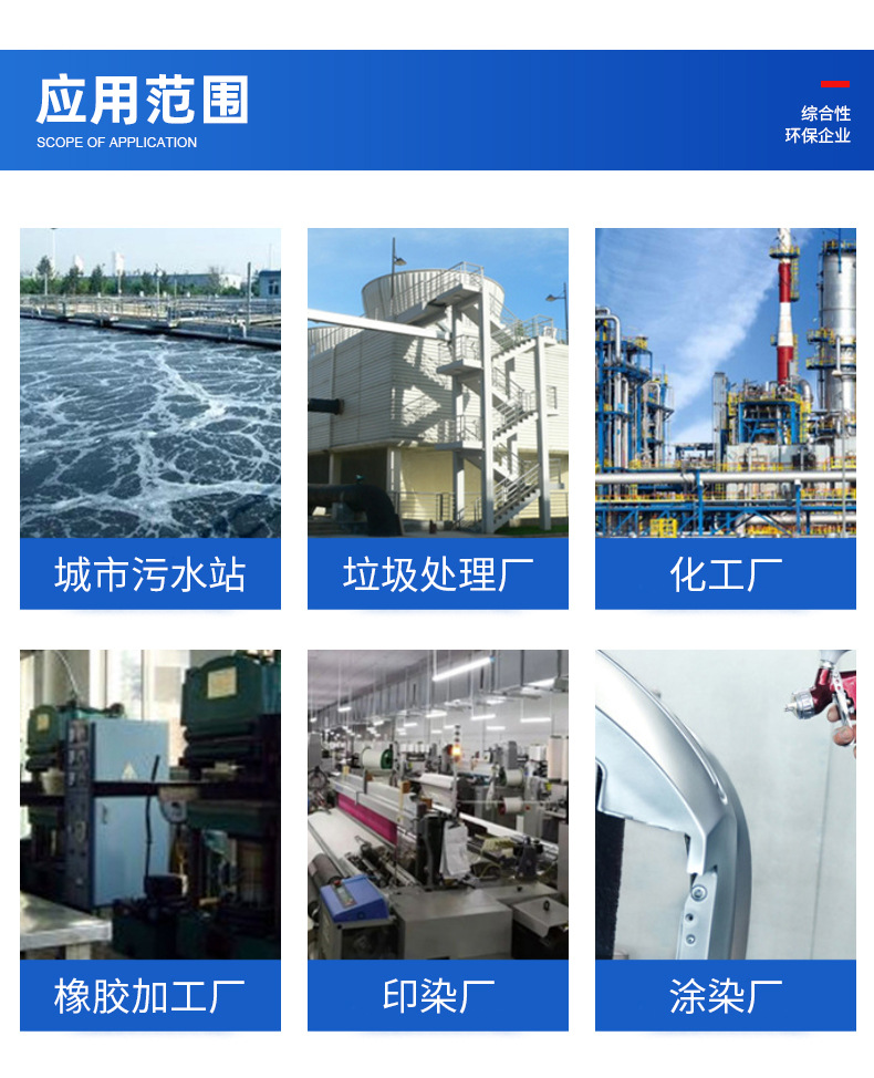 ˵γӮvwin豸ˮվЧʾ