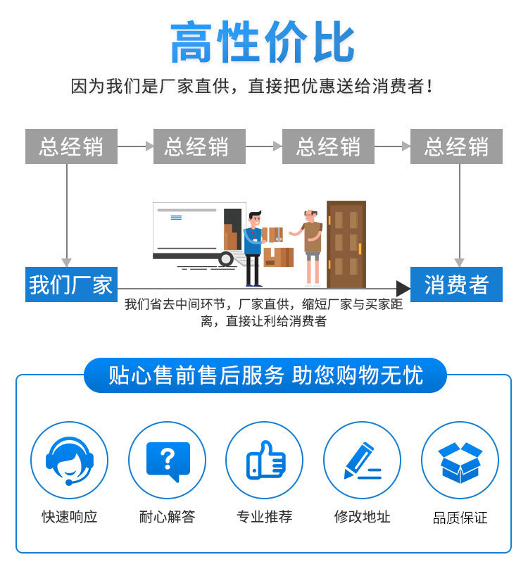 O1CN01Je06Ut1RfFXZw1voi_!!8571