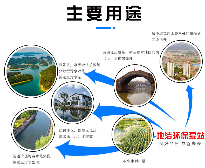 һ廯ԤƱվ ˮվˮ豸 Ӯvwin豸