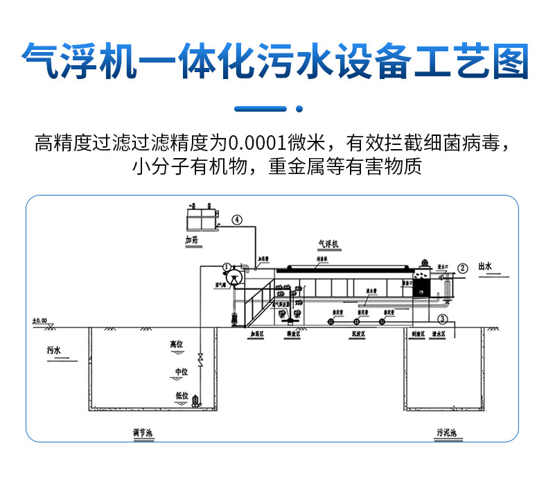 һ廯ƽʽװ ӹ ҵˮӮvwin