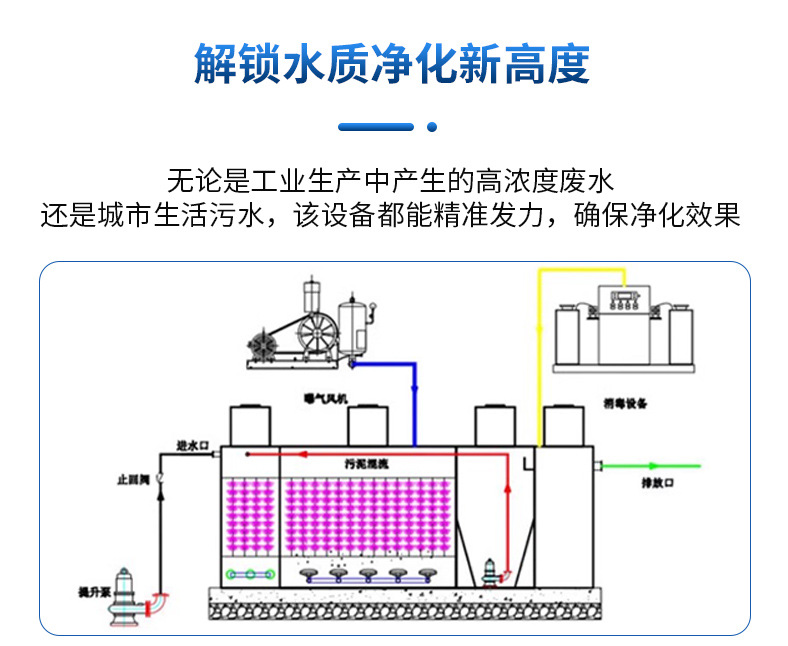 һ廯ƽʽװ ӹ ҵˮӮvwin