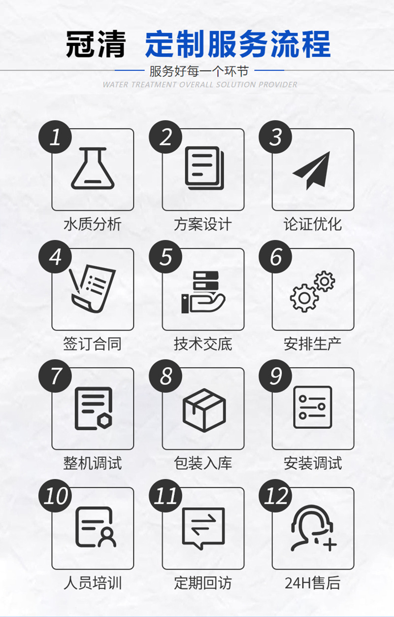 Ũȸѭˮᾧװ ЧMVR ˮ豸