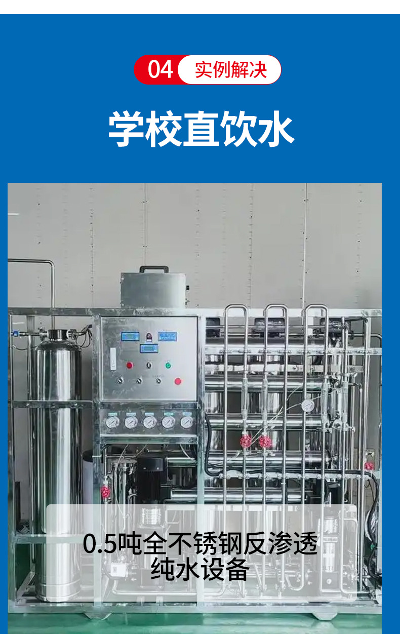 RO͸ˮ豸 ͸ˮȥˮüֱˮ豸