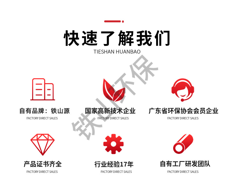 ƵԶ 304ַʽһ廯豸