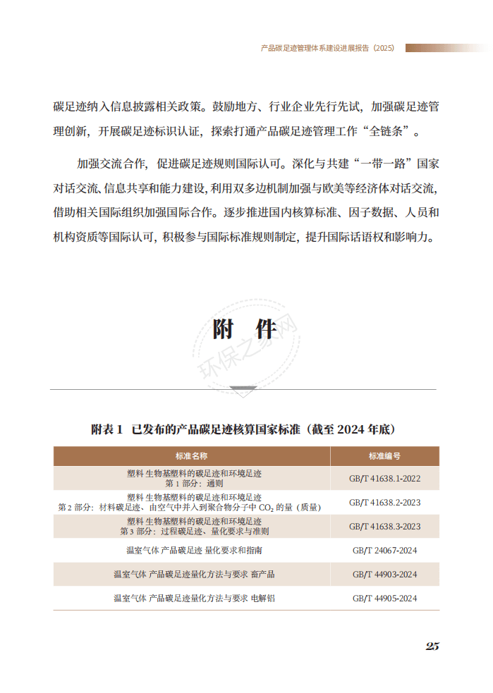 ̬Ʒ̼㼣ϵչ棨2025